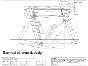 Engelsk Design